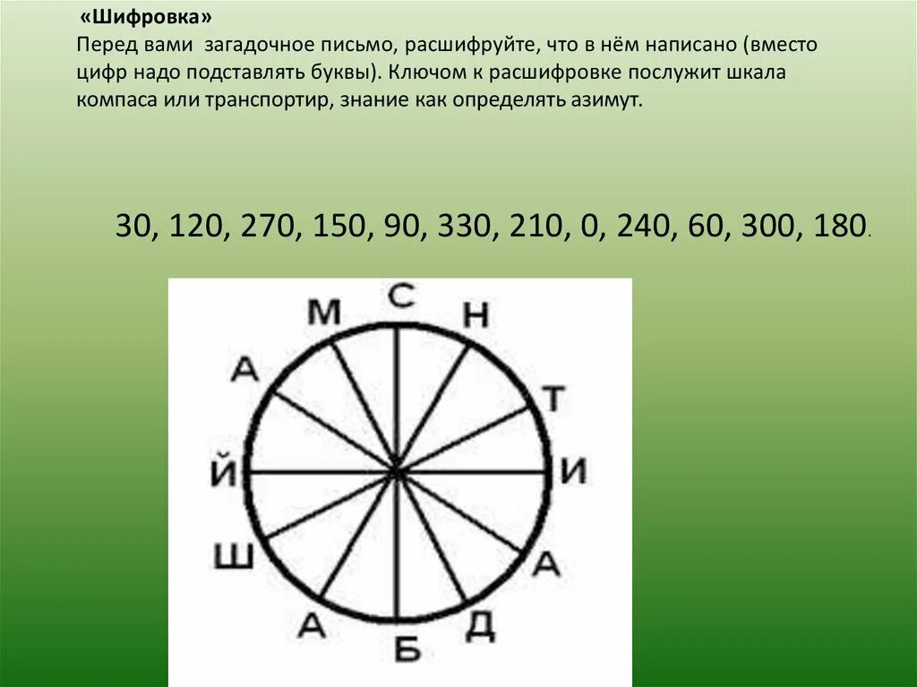 Какой азимут соответствует направлению на юго запад. Азимут 315. Азимут 135. Азимут 180 градусов соответствует направлению. Азимут 30.