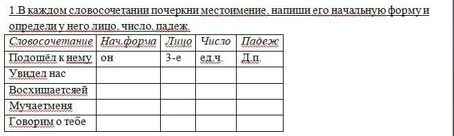 Напишу им какое лицо. Напишу им какое лицо