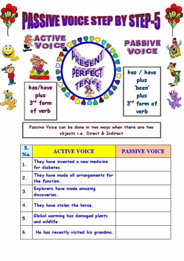 Passive forms exercises. Passive forms exercises