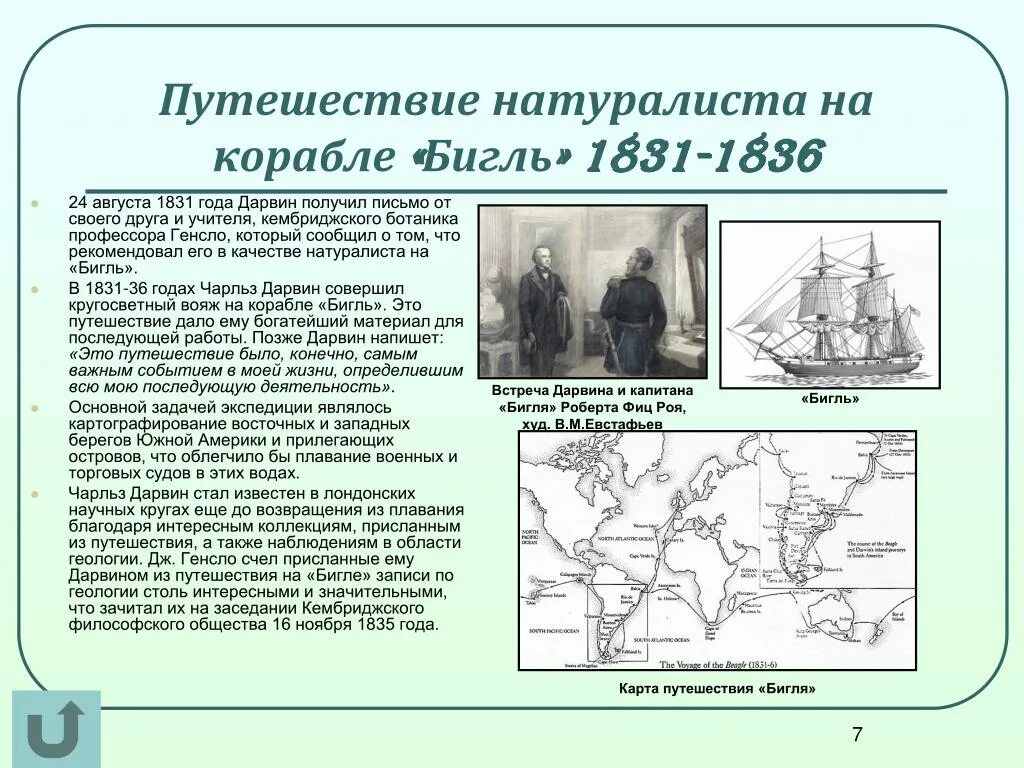 Путешественники натуралисты. Кругосветное путешествие Чарльза Дарвина. Путешествие натуралиста на корабле «Бигль» (1831—1836). Маршрут путешествия Дарвина на корабле Бигль. Маршрут кругосветного путешествия Чарльза Дарвина.