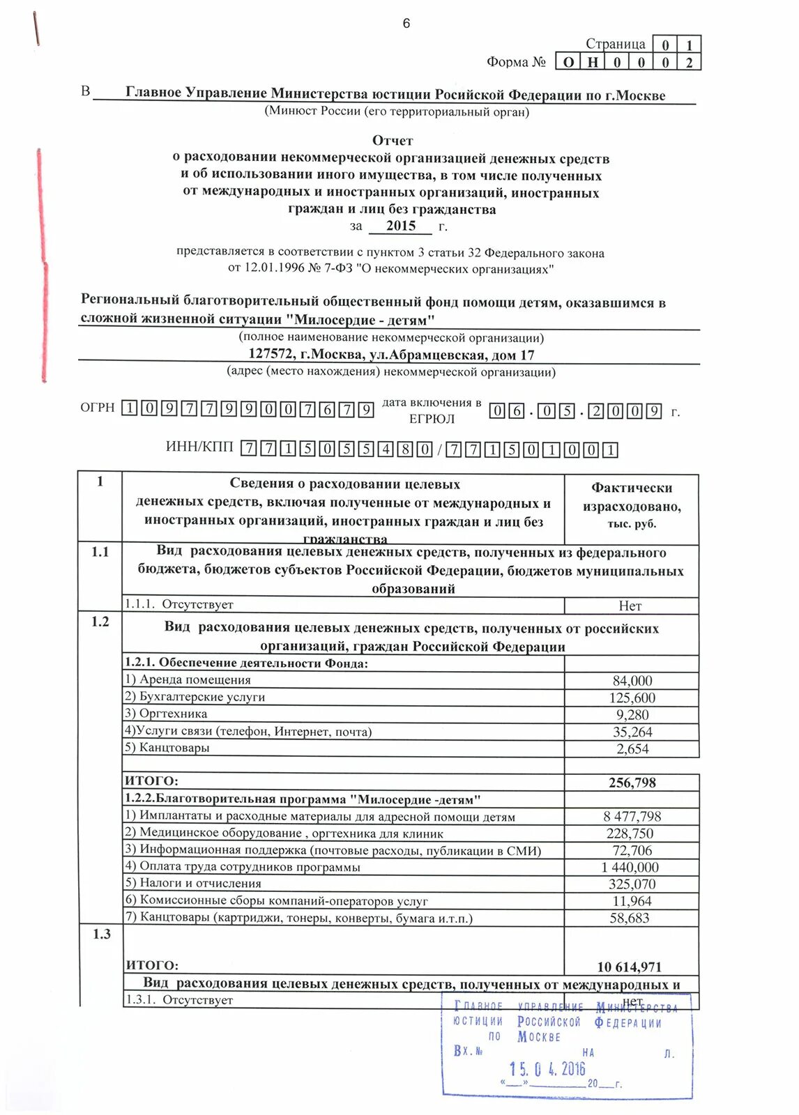 Отчет о деятельности некоммерческой организации. Отчетность в Минюст. Отчет о деятельности благотворительной организации. Отчет по деятельности в Минюст образец. Отчеты ведомств