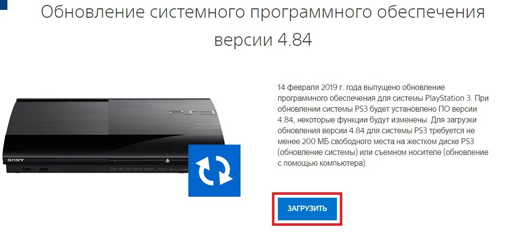 Playstation 3 прошитая. Программное обеспечение пс4. Ps4 обновление прошивку. Даты обновления ps4. Выключение системы ps3 на экране.