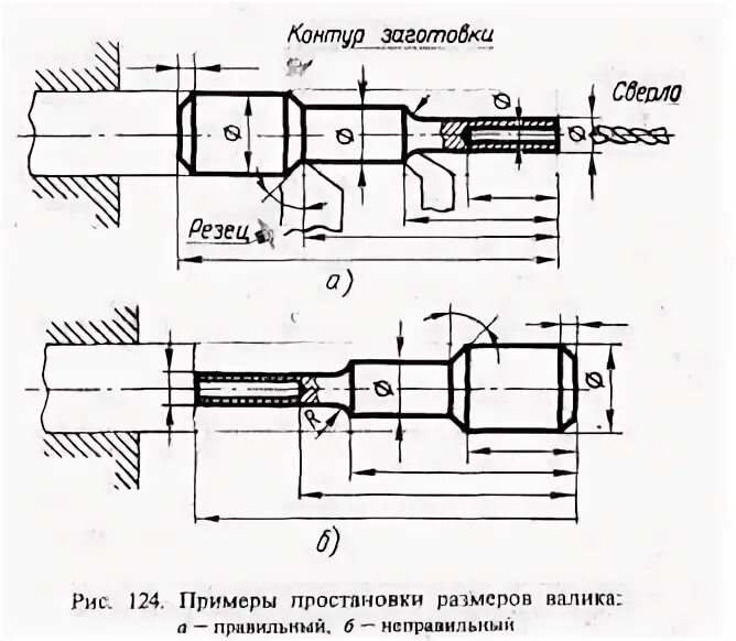 Размер элемента проставленный конструктором на чертеже Нанесение размеров на чертежах как правильно обозначать длину, ширину