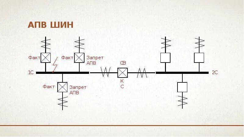 Дифференциальной защиты шин дзш. Схема апв 110 кв. схема дзш 110 кв. дзш шин 110 кв. схема устройства апв шин.
