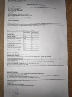 Заключение кт 1