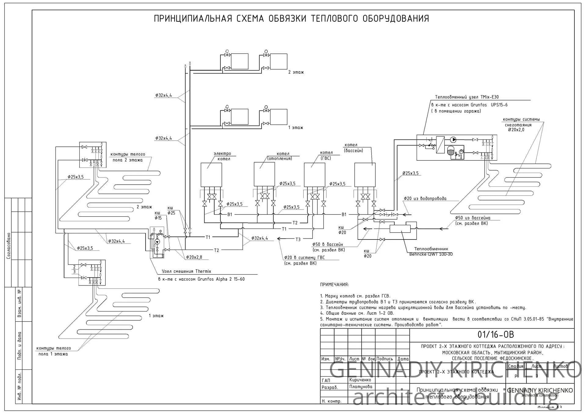 Циркуляционная система гвс схема итп. Нормативные документы тепловые энергоустановки. Теплоснабжение документация. Теплоснабжение документация. Теплоснабжение документация.