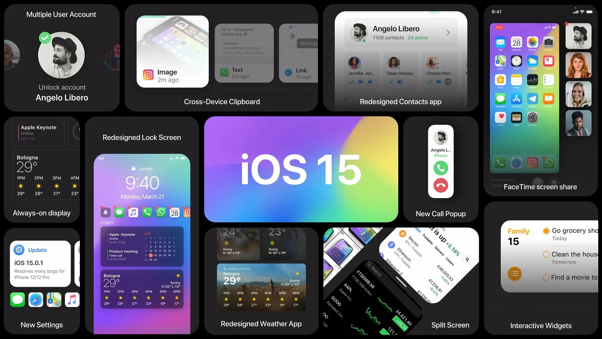 Ios 15.7 9. Айфон айос 15. iphone 13 ios 15. интерфейс ios 15. ios 15 2025.