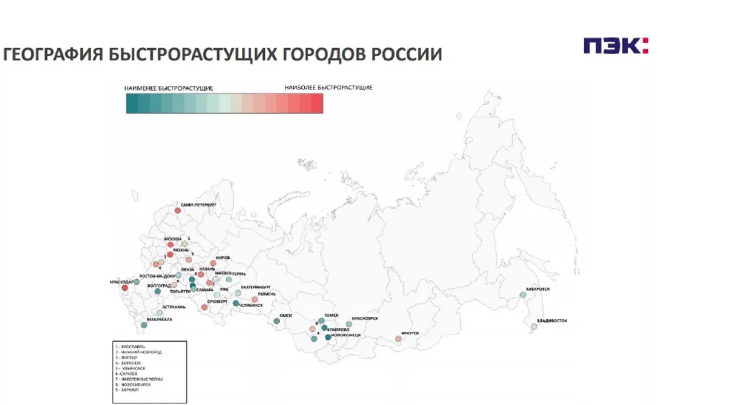 Самые быстрорастущие города россии. Самый быстрорастущий город России. Список самых быстрорастущих городов России. Самый быстрорастущий город в России 2022. Топ самых быстроразвивающихся городов России.