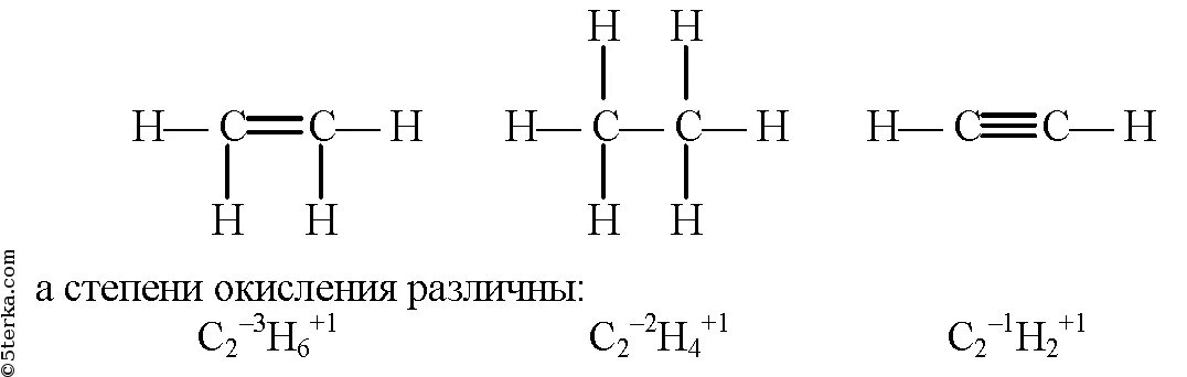 C2h2 валентность и степень окисления. Валентность и степень окисления c2h4. Валентность и степень окисления в органической химии. C2h6 степень окисления. Чему равна валентность углерода в органических соединениях