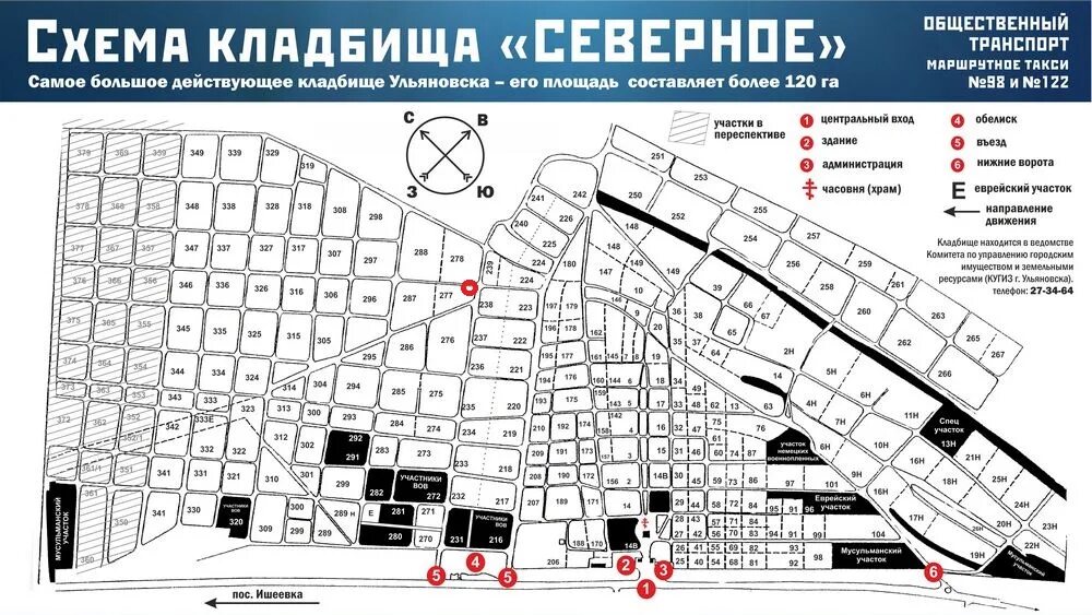 Где найти могилу