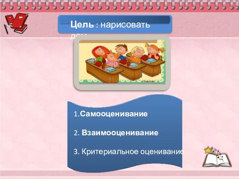 Самооценивание. Критериальное самооценивание и взаимооценивание. приемы взаимооценивания. способы самооценивания и взаимооценивания. критериальное самооценивание в начальной школе.