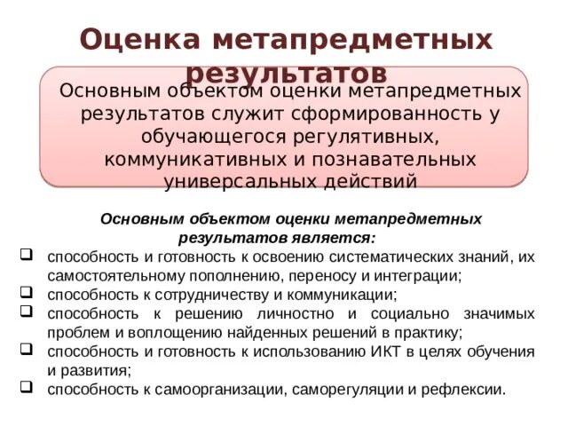 Оценка метапредметных образовательных результатов. Оценкой уровня сформированности метапредметных результатов служит. показателем метапредметных образовательных результатов являются. как оцениваются метапредметные результаты. на чеченском метапредметные результаты.