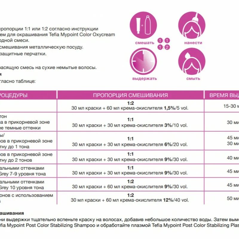 Сколько минут держать краску. Краска Tefia MYPOINT 8.80. Тефиа краска для седых волос палитра. Краска для волос корректор Tefia MYPOINT фиолетовый 60 мл. Краска Тефия для седых волос 6.81.