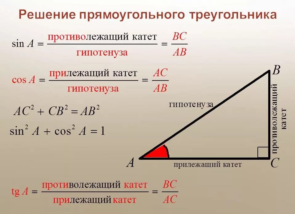 Гипотенуза больше любого катета. Как найти угол в прямоугольном треугольнике по двум катетам. Ghzvjeujkmysq nhteujkmybr RFR yfqnb rfntn. Как найти катет треугольника. Как найти катет зная гипотенузу и угол.