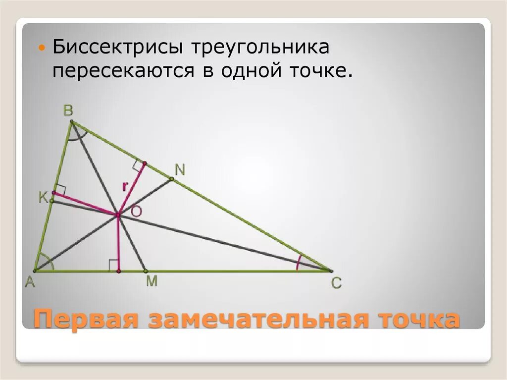 Первая замечательная точка треугольника. Биссектриса треугольника. Точка пересечения биссектрис треугольника. Пересекающиеся биссектрисы в треугольнике. Серединные перпендикуляры остроугольного треугольника