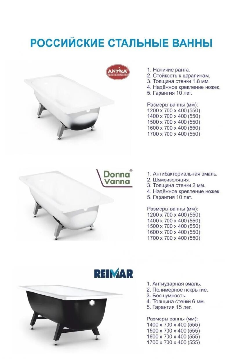 Антика толщина. Ванна reimar 170x70. Ванна стальная донна ванна толщина стали. Антика толщина. Ванна donna vanna белая орхидея (01) 105x65 сталь.