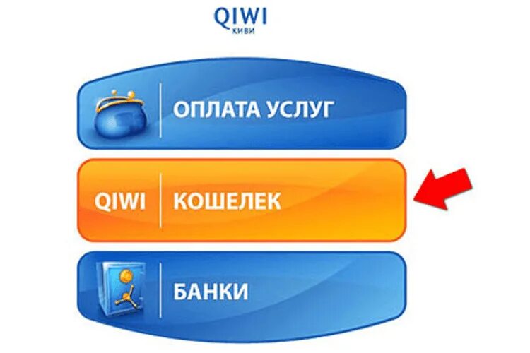 QIWI. Терминал киви. Логотип киви терминала. Терминал киви пополнить кошелек. Киви кошелек это какой банк