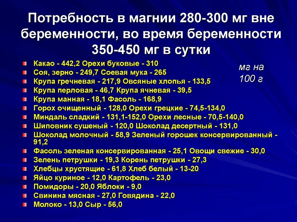 Какая норма магния. Суточная потребность магния для беременных 1 триместр. Норма магния для беременных. Норма магния беременным в сутки. Норма в день магния для беременной.