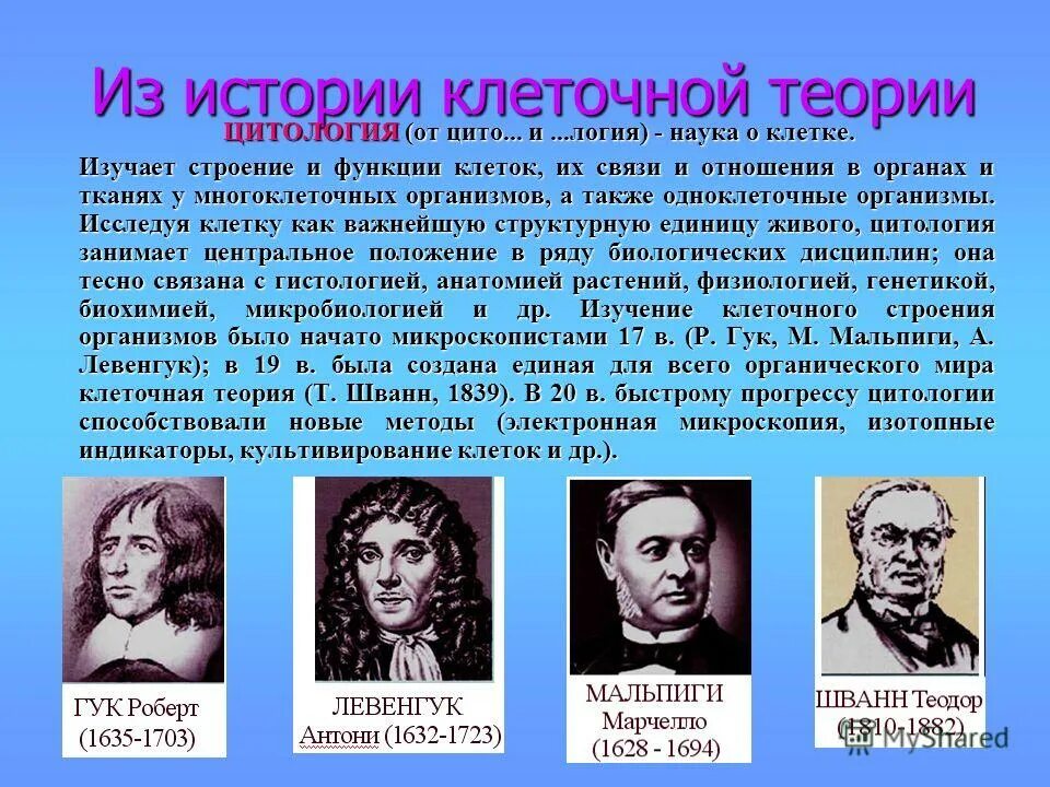 цитология биология теория. клетка доклад. изучение клеток цитология. цитология это кратко. презентация по цитологии.