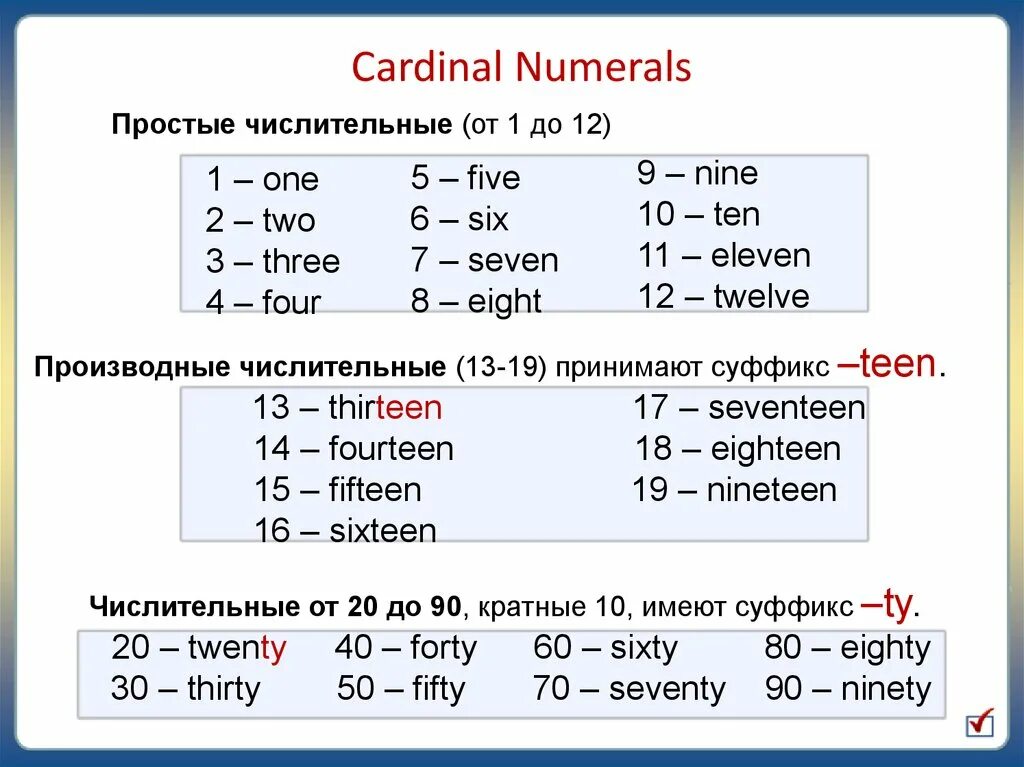 Sound numbers. Числительные на англ до 100. Числительные от 1 до 50 на английском языке. Числительные в английском языке 1-20. Числительные 1-100 в английском языке.