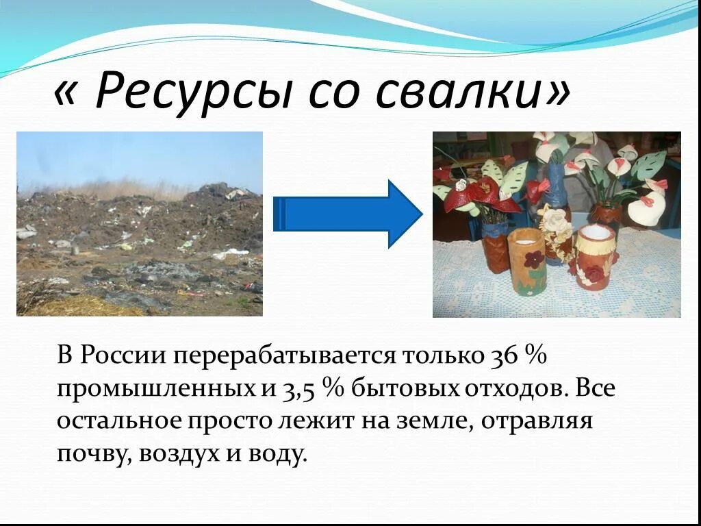 Ресурс со. Ресурсы со свалки. ресурсы.