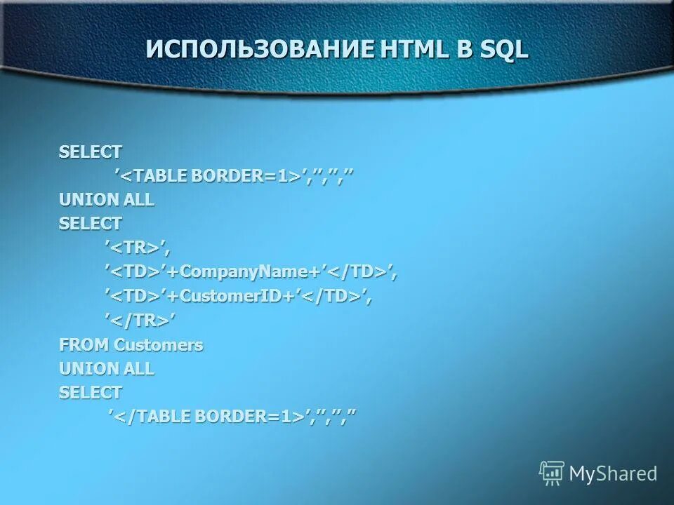 Язык html. Html применение. Почему мы используем html язык. Основы языка html. Формы хтмл.