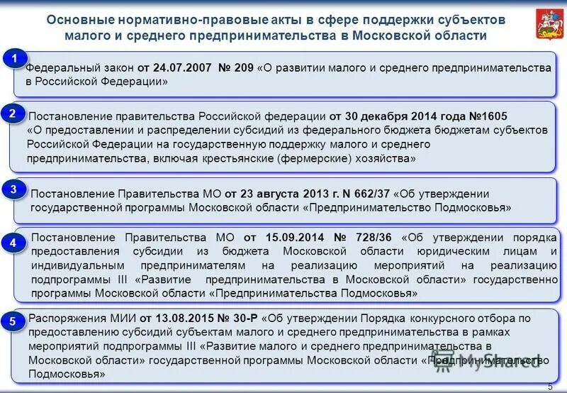 Обеспечение для субъектов малого предпринимательства. Правовые акты регулирующие предпринимательскую деятельность. нормативные акты регулирующие деятельность малого бизнеса. нормативные акты субъектов предпринимательства. основные нормативные акты в сфере предпринимательства.