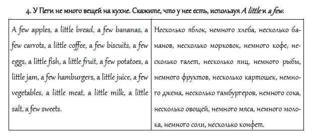 Словарный диктант по английскому языку 4 класс 2 четверть. Диктант на английском. Диктант по английскому языку 2 класс. Словарный диктант по английскому. Диктант по английскому языку 3