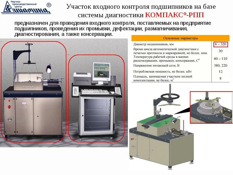 Электронный входной контроль