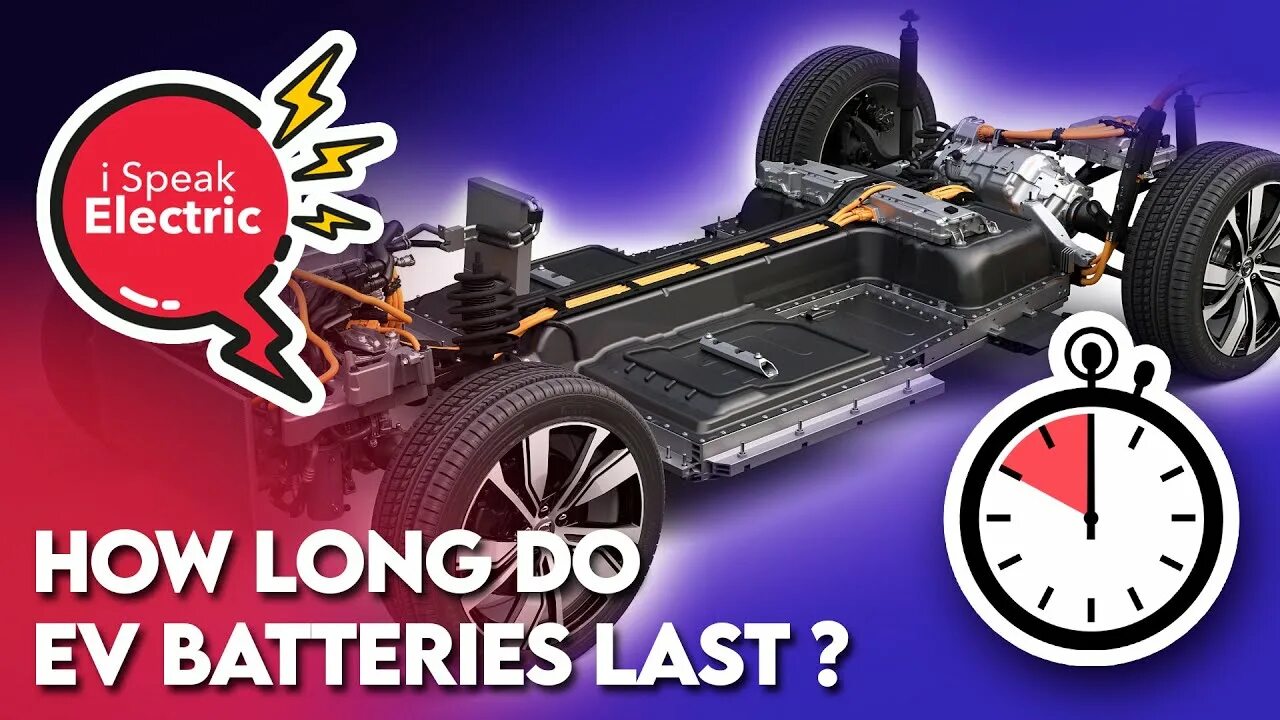 Battery last. Live time Battery Tesla. Tesla Battery how long times.