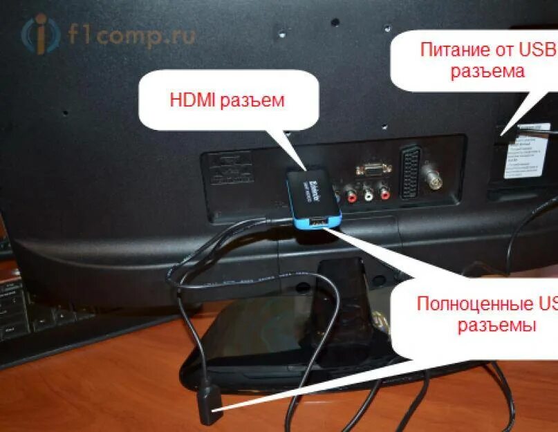 Почему телевизор не видит usb