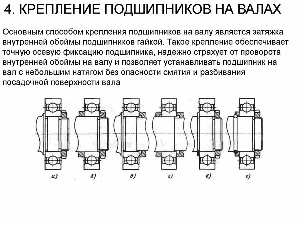 Схемы установки подшипников качения на вал. Схемы установки подшипников качения на валах. Схемы установки подшипников качения на валах различной длины. Подшипниковый узел схема. Как крепятся подшипники