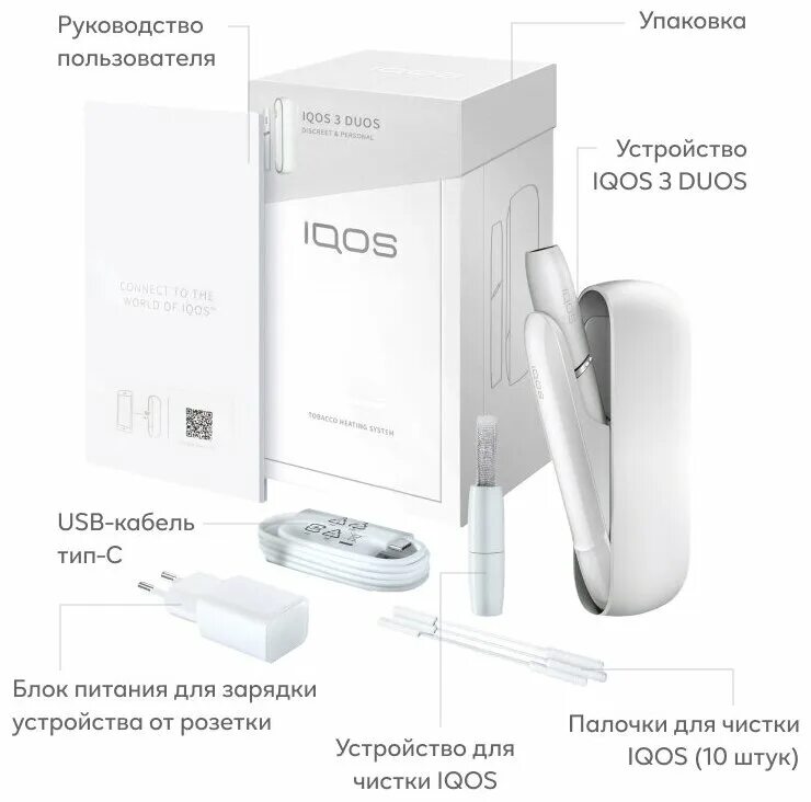 Самоочистка айкос 3 дуос. Новый айкос 3 duos. iqos 3 duos белый. igos 3 duos золотой. айкос 3 duo и 3 duos это разная модель?.
