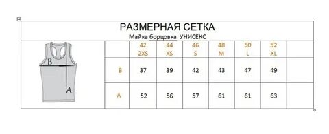 Lime размерная сетка