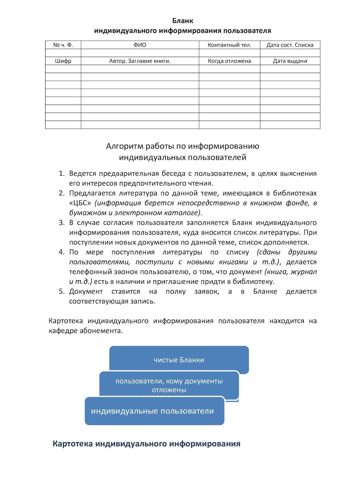 Индивидуальное информирование в библиотеке. Индивидуальное информирование в библиотеке