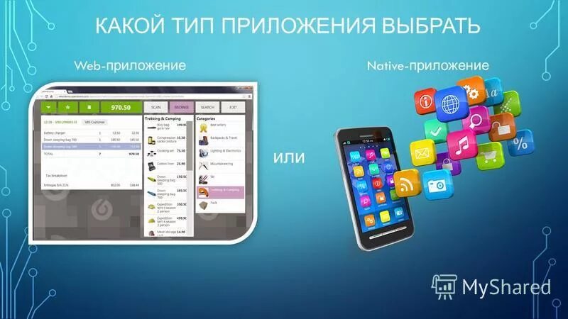 Нативные приложения. Нативные мобильные приложения. Типы приложений. Веб приложение. Приложение для сравнения ростов