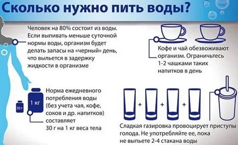 Почему при температуре надо пить