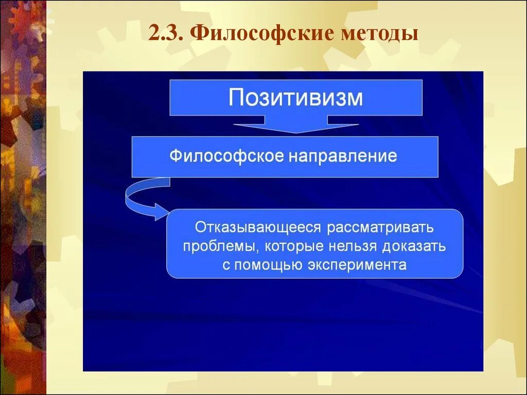 Философские методы. Методы философии. Философская методология. Основные методы философии. Методы философии формально