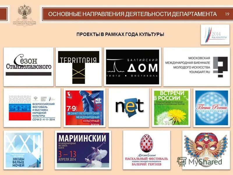 шевцов дмитрий сергеевич вологда департамент культуры. деятельность департамента культуры. деятельность департамента культуры. директор департамента культуры севастополя. майер елена владимировна департамент культуры тюменской области.