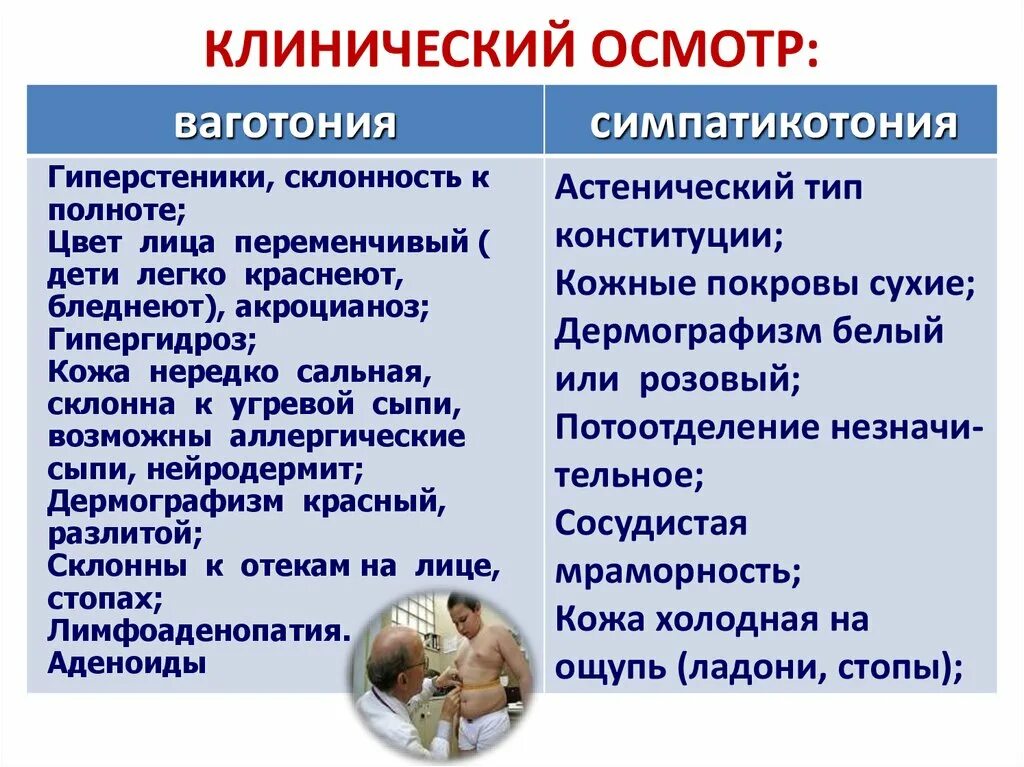 Признаки ваготонии и симпатикотонии. Симптомы ваготонии у детей. Вегетативная дистония по ваготоническому типу. Симпатикотонический Тип ВСД У детей. Ваготония симптомы