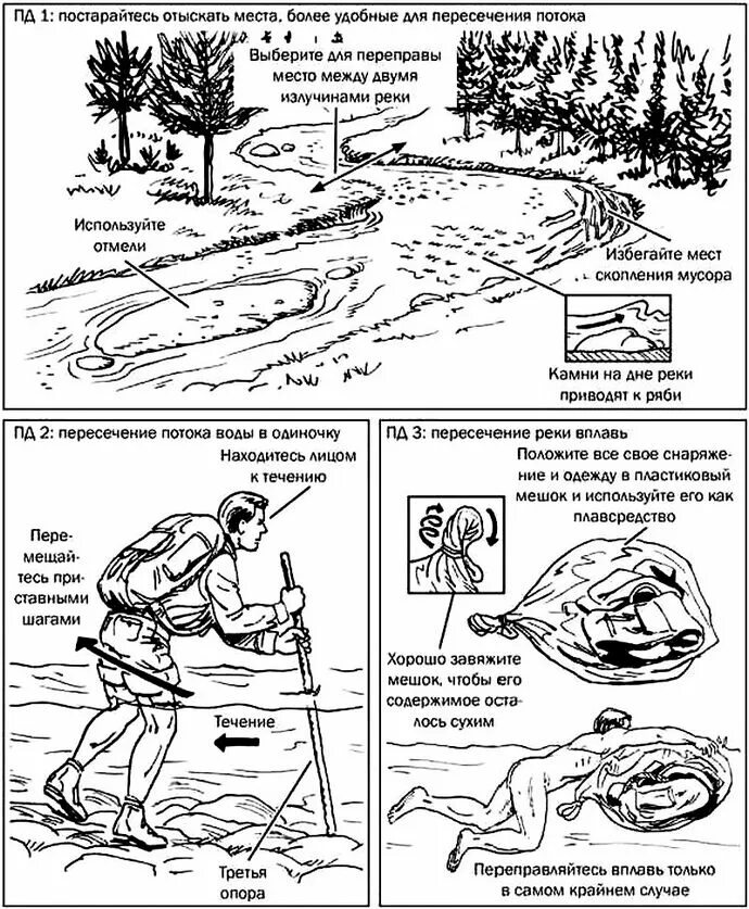 Форсирование водных преград схема. Вброд как пишется