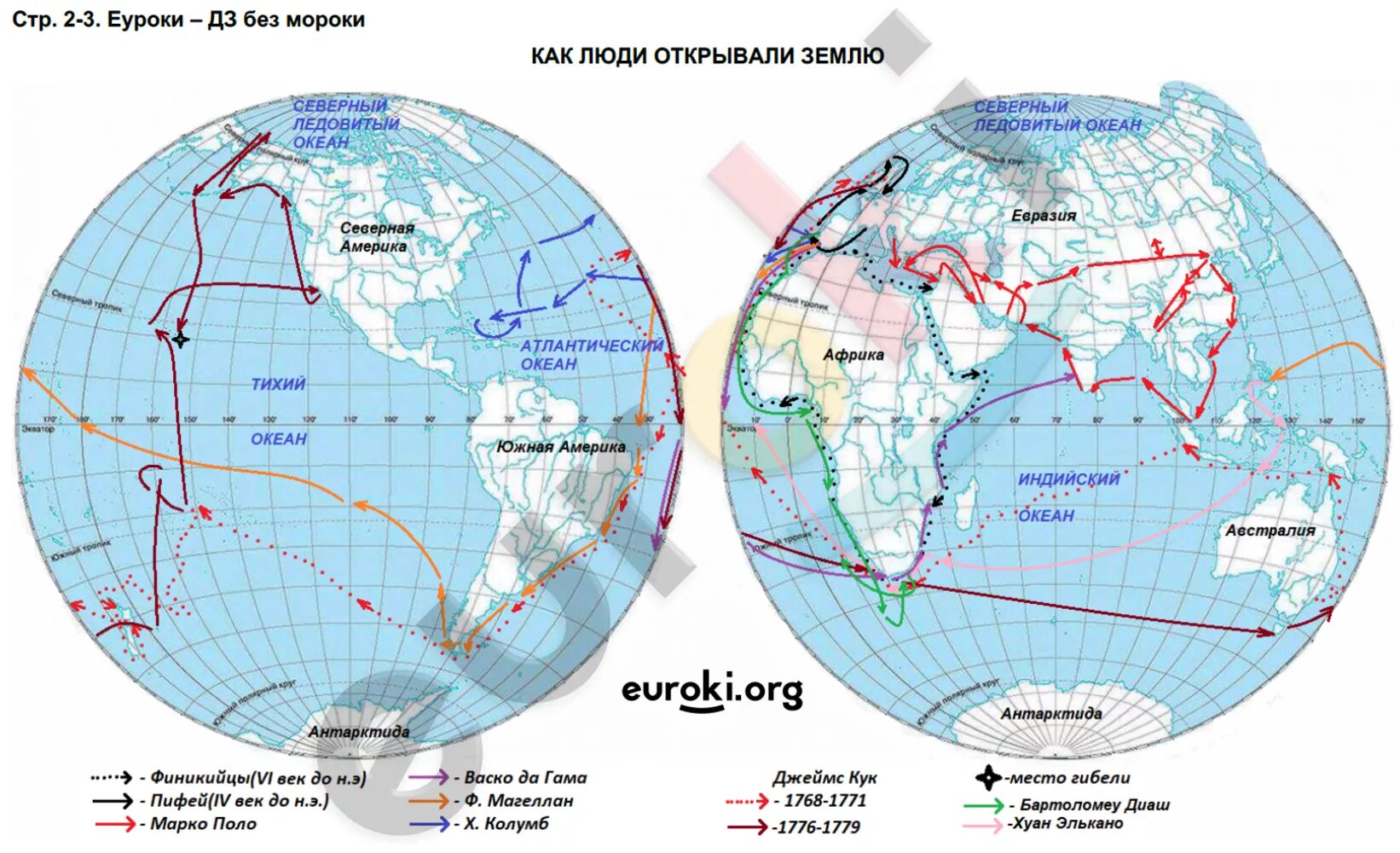 Контурная карта 6 класс решение