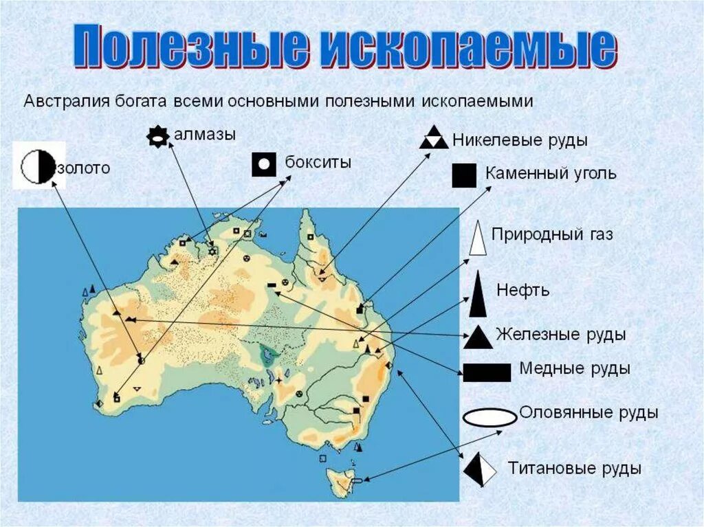 Береговая линия северных материков изрезана. Месторождения полезных ископаемых в Австралии на карте. Месторождения полезных ископаемых Австралии на контурной карте. Карта полезных ископаемых Австралии. Основные месторождения полезных ископаемых в Австралии на карте.