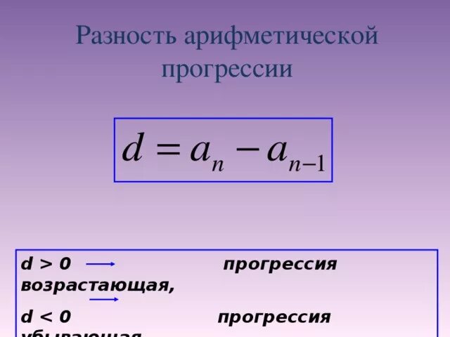 Разница арифметической прогрессии. Арифметическая прогрессия с ненулевой разностью. Формула для нахождения арифметической разности. Разность d арифметической прогрессии. Разность арифметической прогрессии формула.