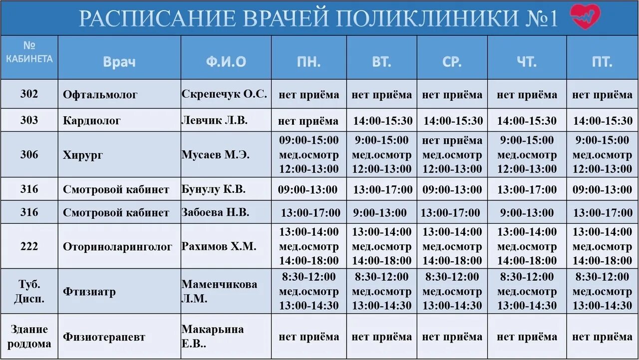 Расписание врачей поликлиники 5 брянск. Расписание терапевтов. Расписание поликлиники. График детской поликлиники. Расписание детских врачей.