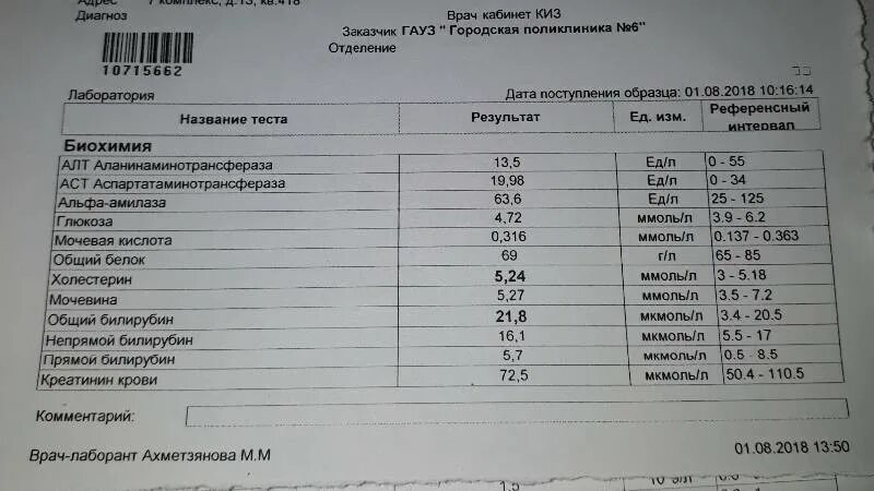 Анализы при гепатите биохимия. Вирусный гепатит в биохимическом анализе крови. Гепатит показатели крови. Анализ крови при гепатите б показатели. Аст 50 в крови у мужчины