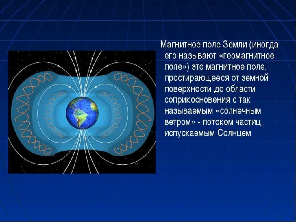 Магнитное поле определение 8 класс. Магнитное поле земли. Магнитное поле земли кратко. Магнитное поле земли презентация. Магнитное поле земли физика.