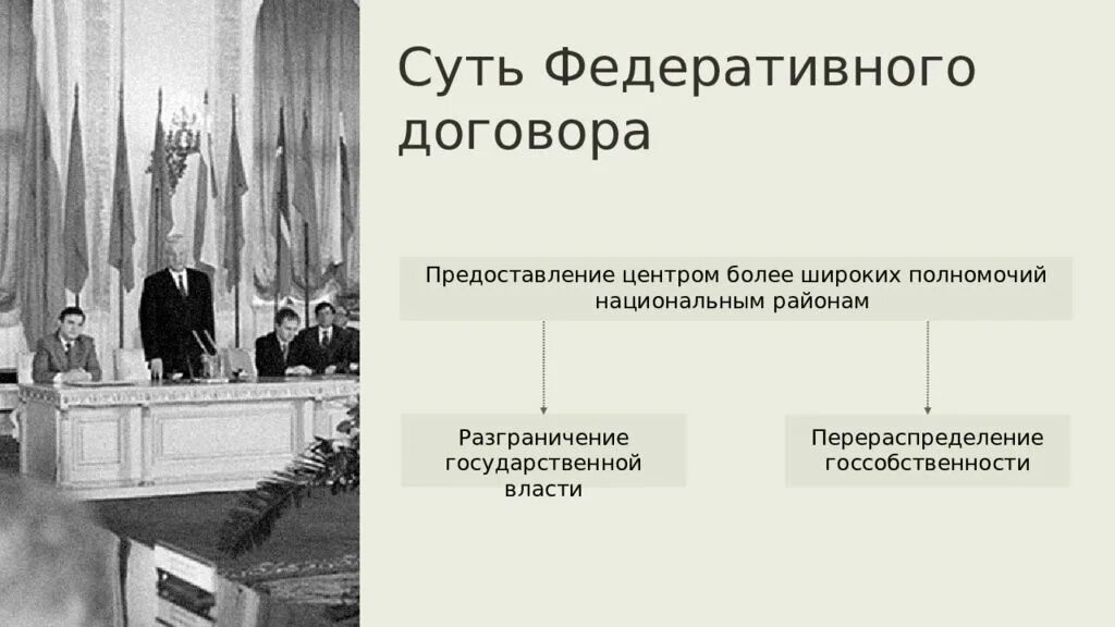 Федеративный договор подписан в году. Национально-государственное размежевание. Федеративный договор 1992. Суть федеративного договора. Строительство обновленной Федерации.