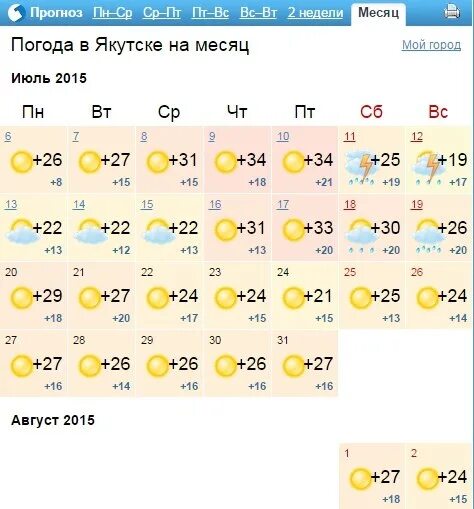 Точный прогноз якутск на 10 дней