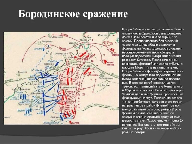 Во сколько началось нападение. План Бородинской битвы 1812. План Бородинского сражения 1812. Бородинское сражение 1812 карта. Бородинское сражение ход сражения.